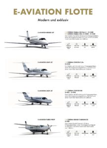 Privatjet Flotte E-Aviation
