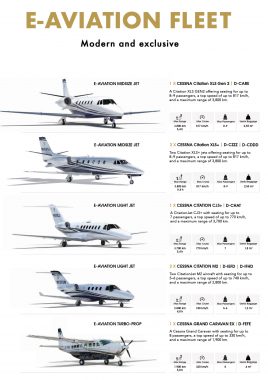 E-Aviation Fleet 2026