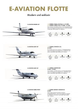 Privatjet Flotte E-Aviation